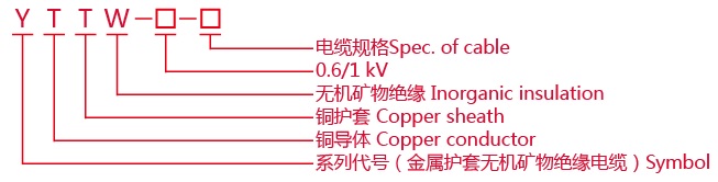 YTTW(RTTZ)柔性礦物絕緣防火電纜4.jpg YTTW(RTTZ)柔性礦物絕緣防火電纜4.jpg